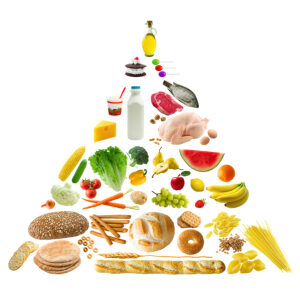 bigstock_Food_Pyramid_450920